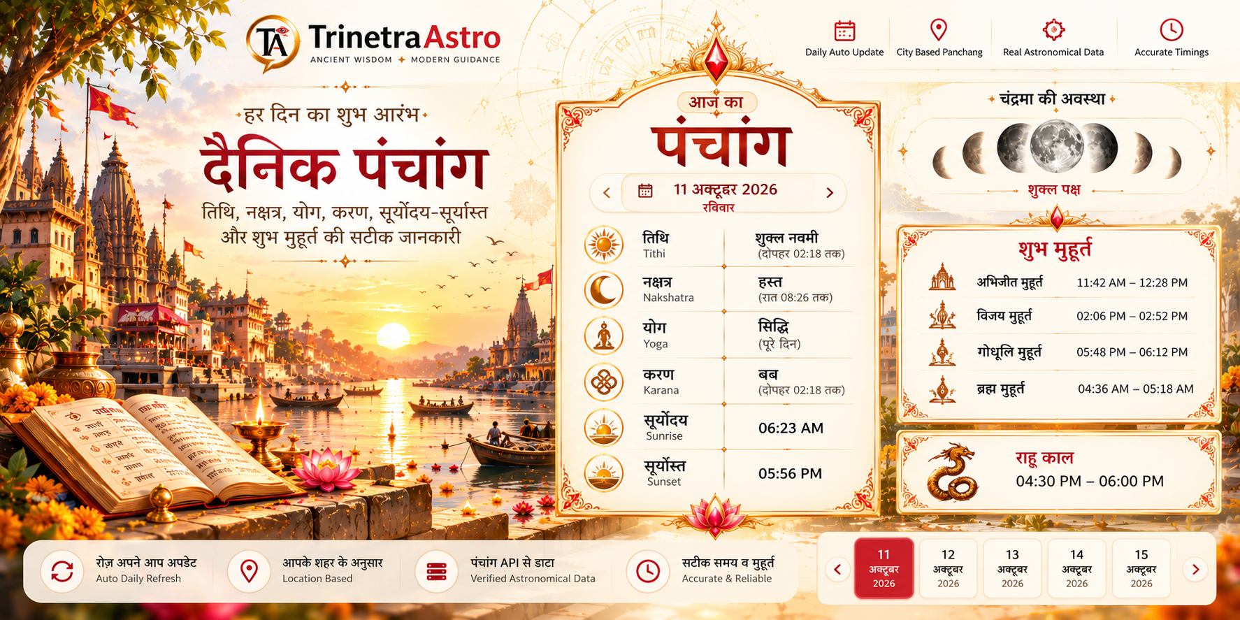 Year Ahead 2026 Vedic Forecast